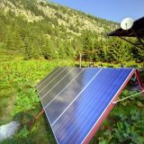 impact of solar energy on the environment
